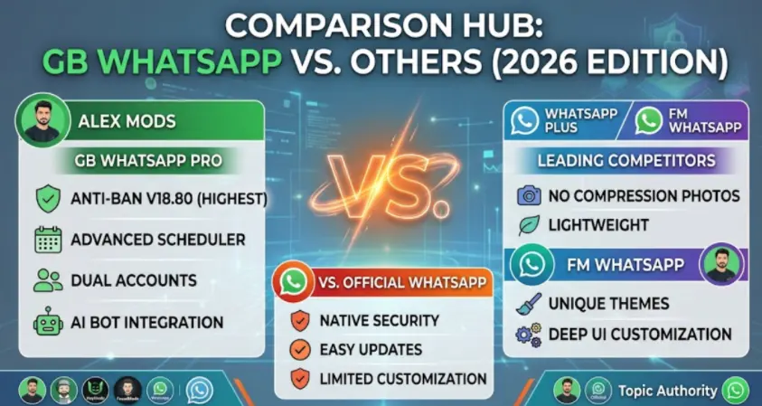 comparison